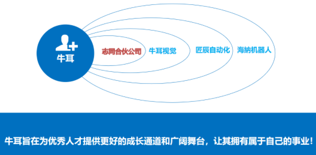 1583914382306874.png 微信图片_20200311161220.png